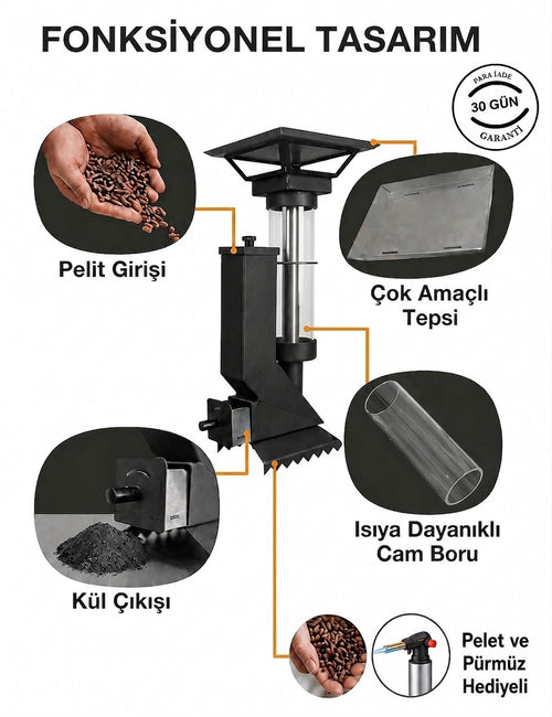 Portatif Mini Cam Pelet Soba